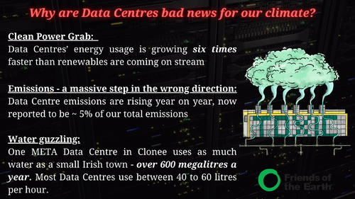 Data centre climate email graphic 2024