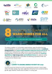 Warm Homes for All Manifesto