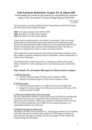 Publication cover - Understanding the targets in the climate Bill, compared to Ireland's EU obligations - Jan 2011